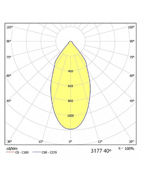 Vadi Downlight
